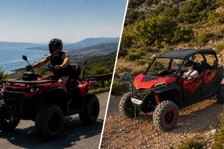 Buggy & Quad – Absolutes Offroad Erlebnis Paket – Montenegro